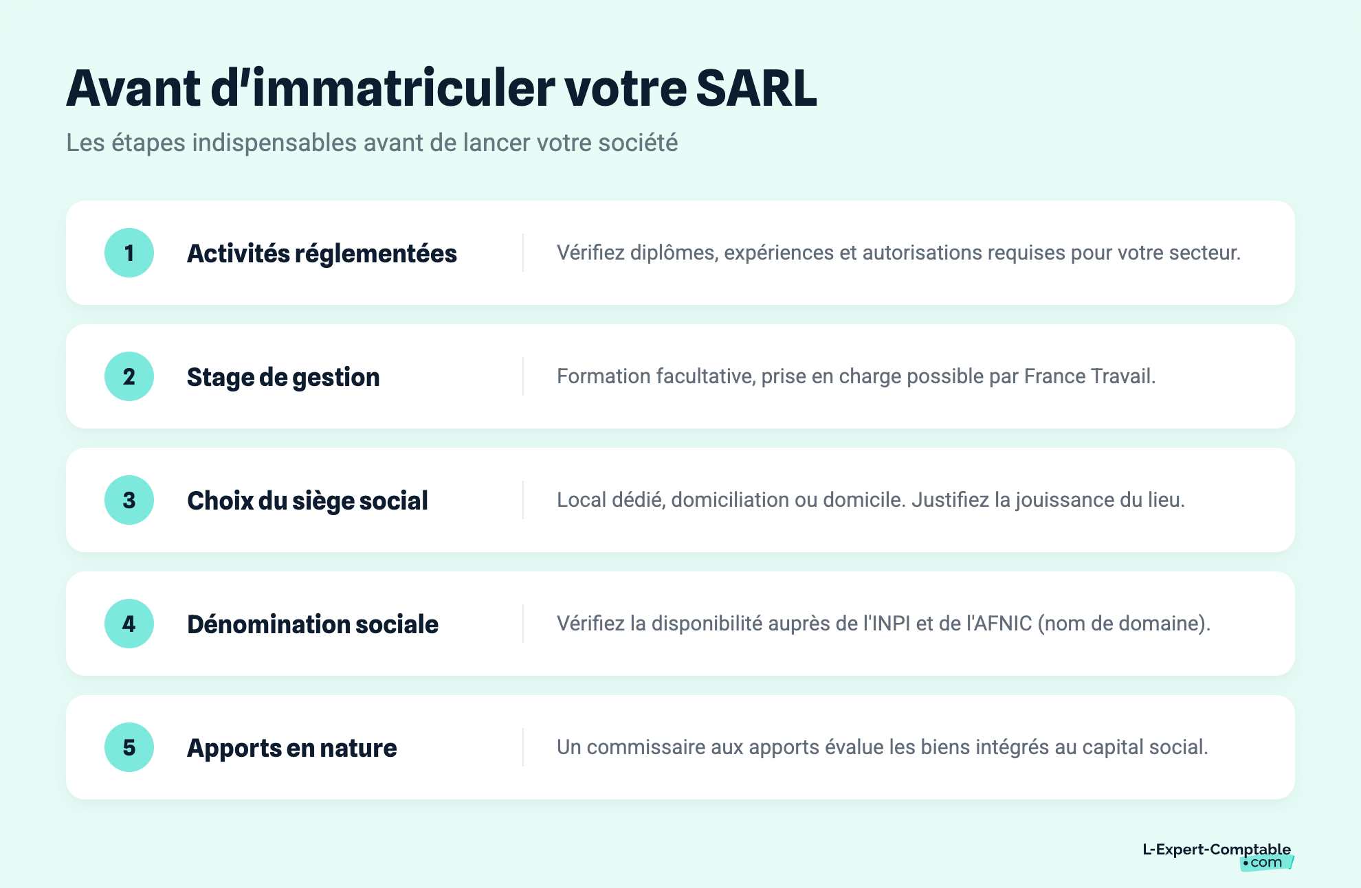 Avant d'immatriculer votre SARL